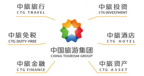 中國旅游集團全面煥新，與世界重新出發(fā) 重塑旅居體驗，共繪住宿服務(wù)新篇章